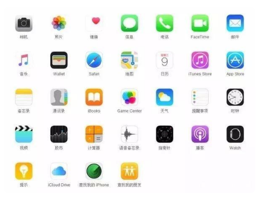 咸阳苹果手机维修分享iPhone 自带 App 有哪些不为人知的优点 