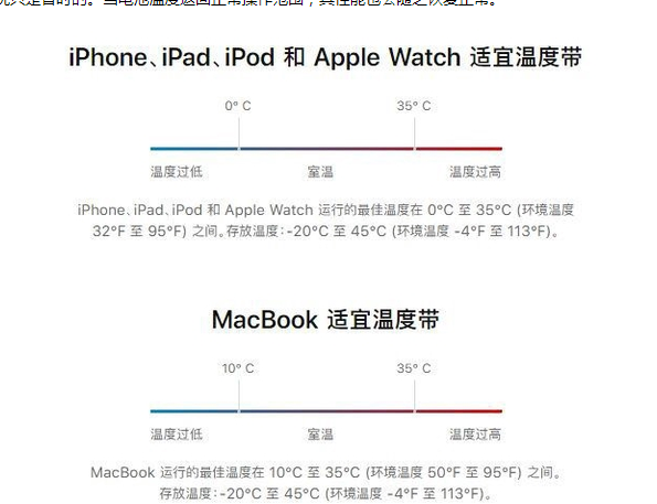 咸阳苹果13维修分享iPhone 13耗电越来越快怎么办 