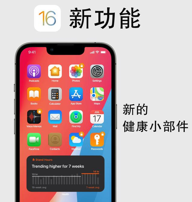 咸阳苹果手机维修分享iOS16新功能汇总 