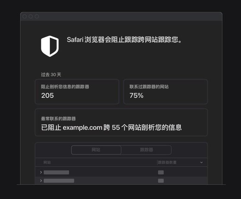 咸阳苹果手机维修分享如何在 Safari 浏览器中查看和打开隐私报告 