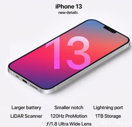 咸阳苹果手机维修分享iPhone 13起售价多少钱 