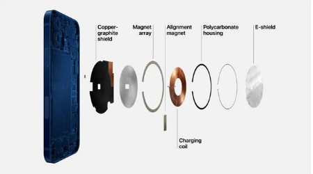咸阳苹果手机维修分享iPhone 12真的会威胁身体健康吗 