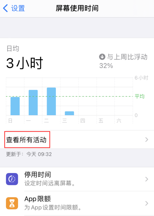 咸阳苹果手机维修分享如何在 iPhone 上关闭“快捷指令”横幅通知 